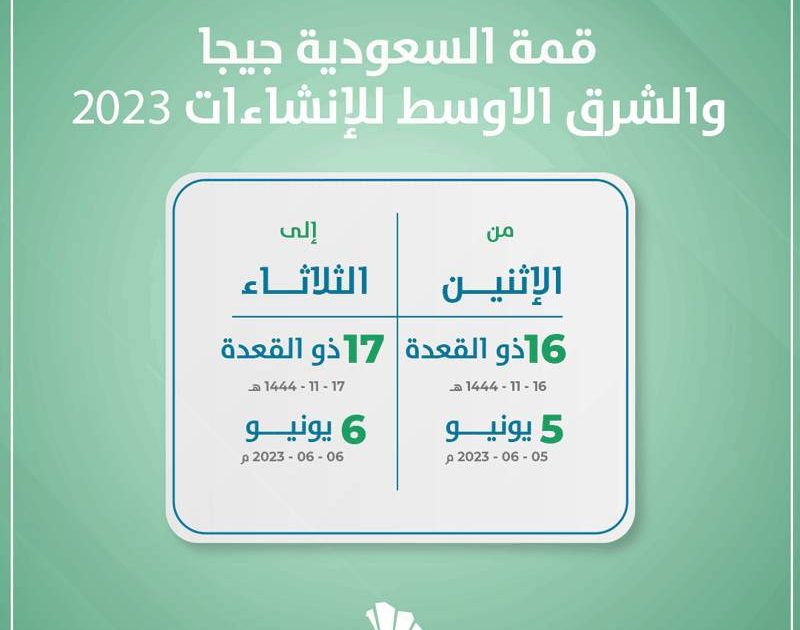 قمة السعودية جيجا والشرق الاوسط للإنشاءات 2023 - عالم الفعاليات