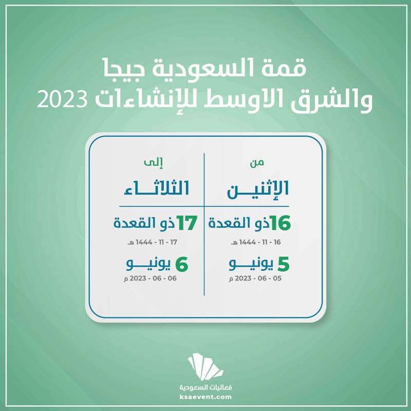قمة السعودية جيجا والشرق الأوسط للإنشات 2023