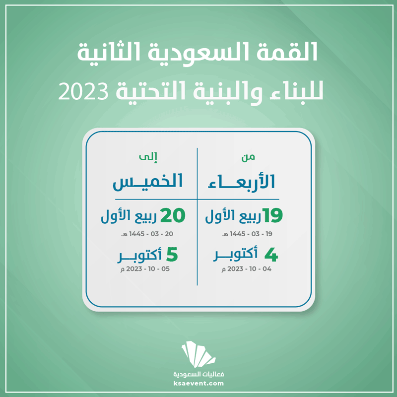 القمة السعودية الثانية للبناء والبنية التحتية 2023