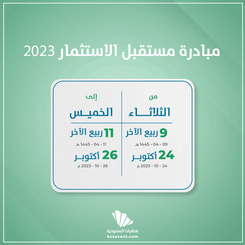مبادرة مستقبل الاستثمار 2023
