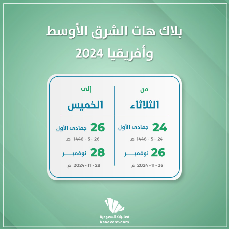 بلاك هات الشرق الأوسط وأفريقيا 2024 فعاليات السعودية