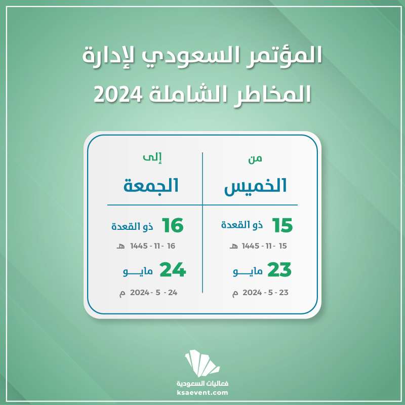 المؤتمر السعودي لإدارة المخاطر الشاملة 2024 فعاليات السعودية