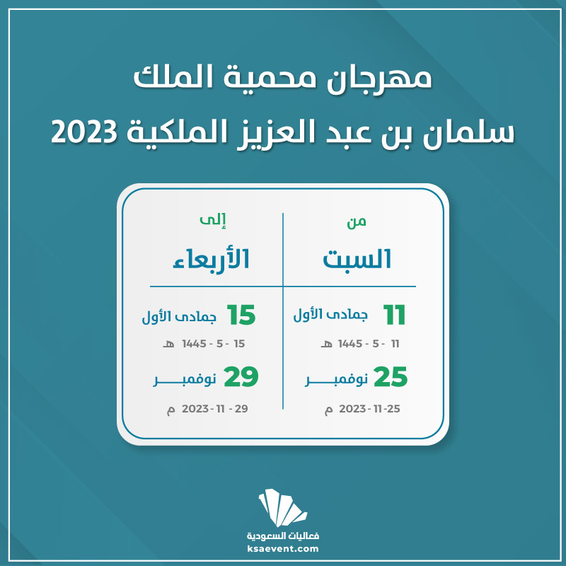 مهرجان محمية الملك سلمان بن عبد العزيزالملكية 2023