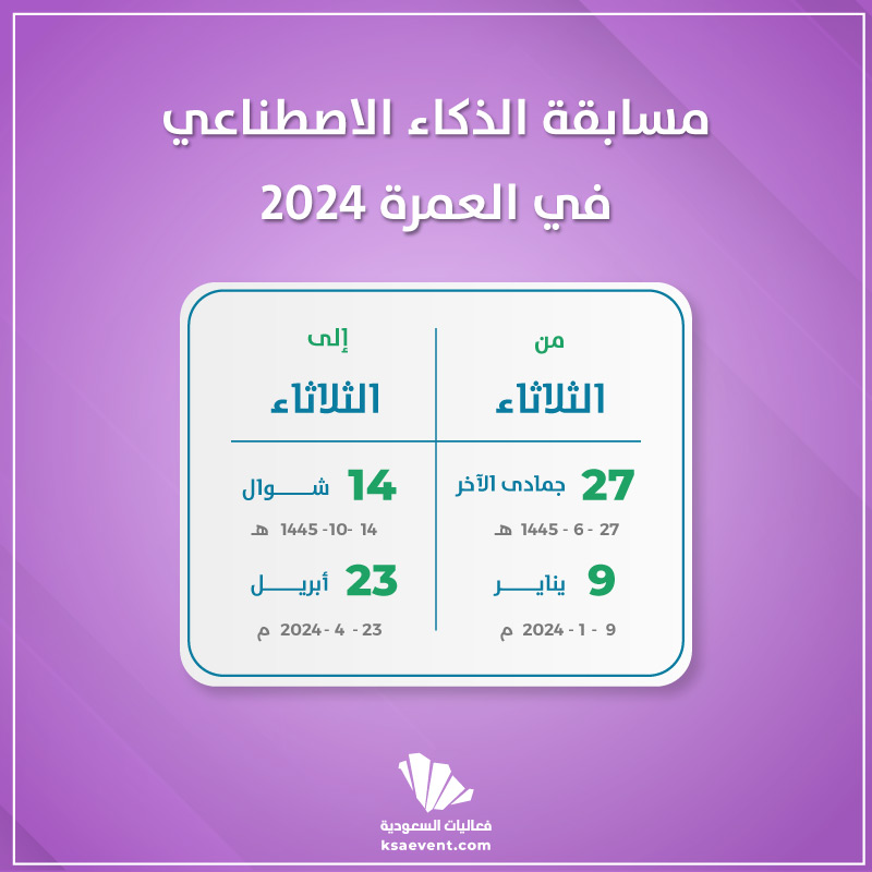 مسابقة الذكاء الاصطناعي في العمرة 2024