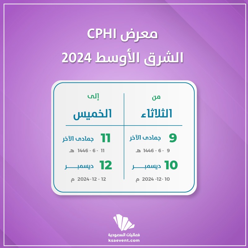 معرض CPHI الشرق الأوسط 2024 فعاليات السعودية