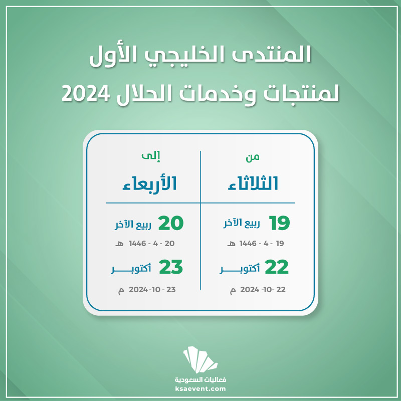 المنتدى الخليجي الأول لمنتجات وخدمات الحلال 2024