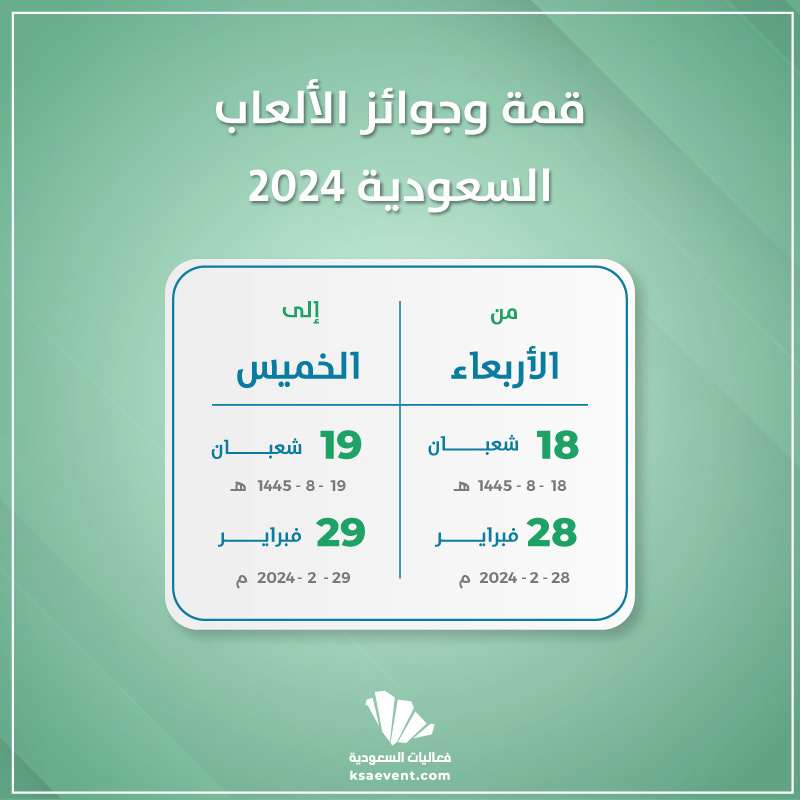 قمة وجوائز الألعاب السعودية 2024
