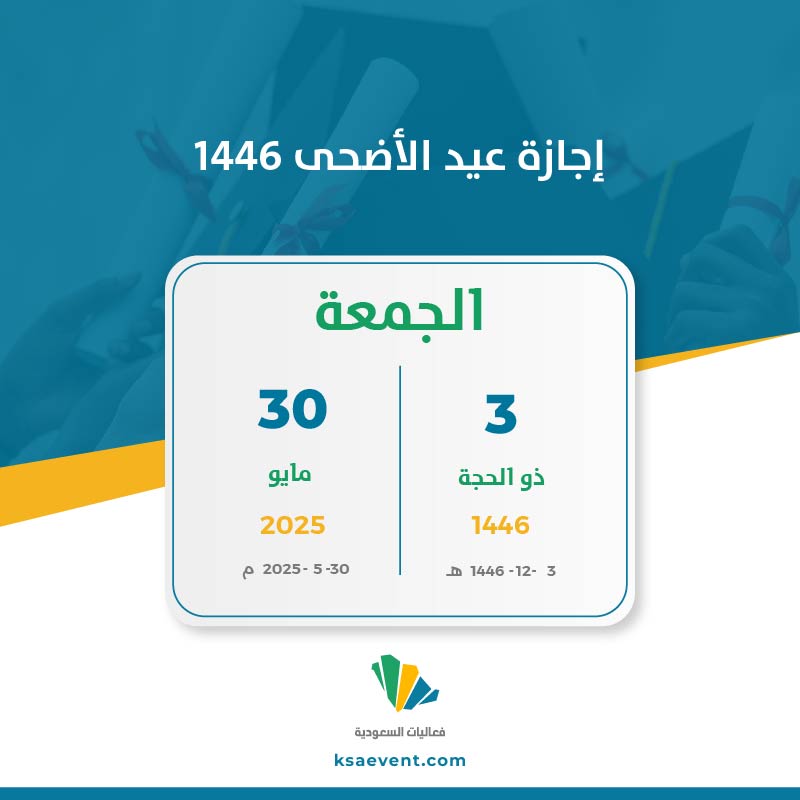 إجازة عيد الأضحى 1447: كل ما تحتاج معرفته