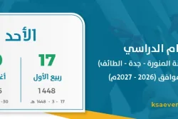 بداية العام الدراسي (مكة المكرمة – المدينة المنورة – جدة – الطائف) (1448 – 1449هـ) الموافق (2026 – 2027م)
