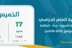 بداية إجازة نهاية العام الدراسي (مكة المكرمة – المدينة المنورة – جدة – الطائف) (1447 – 1448هـ) الموافق (2025-2026م)