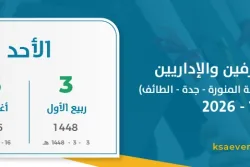 عودة المشرفين والإداريين (مكة المكرمة – المدينة المنورة – جدة – الطائف) 1448 – 2026