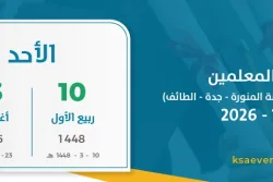 عودة المعلمين (مكة المكرمة – المدينة المنورة – جدة – الطائف) 1448 – 2026
