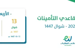 رواتب متقاعدي التأمينات أبريل 2026 – شوال 1447