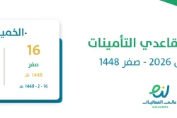 رواتب متقاعدي التأمينات أغسطس 2026 – صفر 1448
