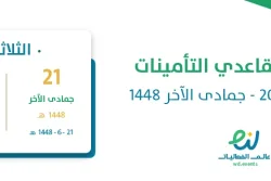 رواتب متقاعدي التأمينات ديسمبر 2026 – جمادى الآخر 1448