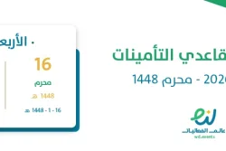 رواتب متقاعدي التأمينات يوليو 2026 – محرم 1448