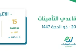 رواتب متقاعدي التأمينات يونيو 2026 – ذو الحجة 1447