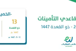 رواتب متقاعدي التأمينات مايو 2026 – ذو القعدة 1447