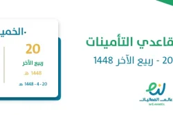 رواتب متقاعدي التأمينات أكتوبر 2026 – ربيع الآخر 1448
