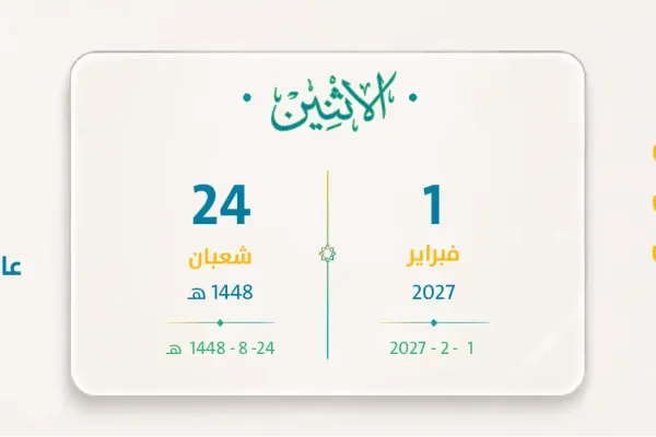رواتب متقاعدي التأمينات فبراير 2027 – شعبان 1448